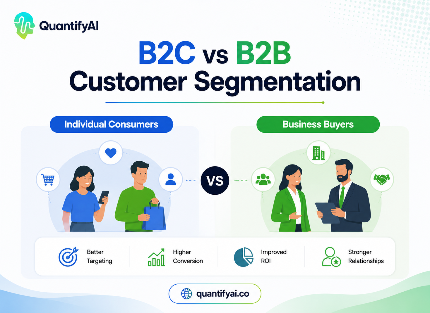 B2C vs B2B Customer Segmentation: Key Differences and Strategies for Business Success